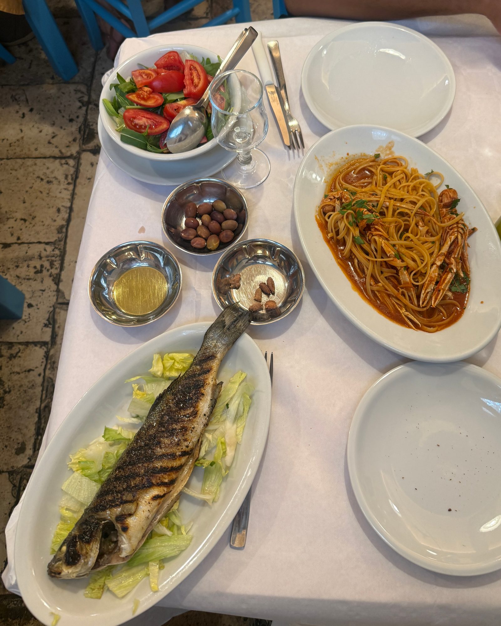 Puglia